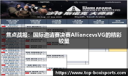 焦点战报：国际邀请赛决赛AlliancevsVG的精彩较量