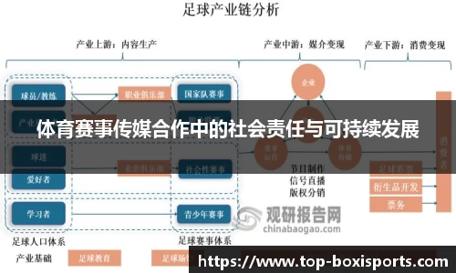 体育赛事传媒合作中的社会责任与可持续发展