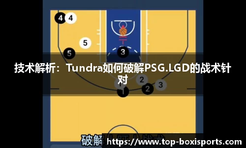 技术解析：Tundra如何破解PSG.LGD的战术针对