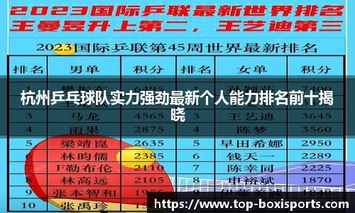 杭州乒乓球队实力强劲最新个人能力排名前十揭晓